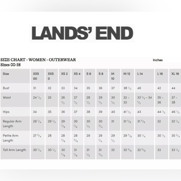 Lands’ End Women’s Sherpa Zip Up Jacket Sweatshirt Rose Size 3X (24W-26W) EUC - Picture 9 of 9